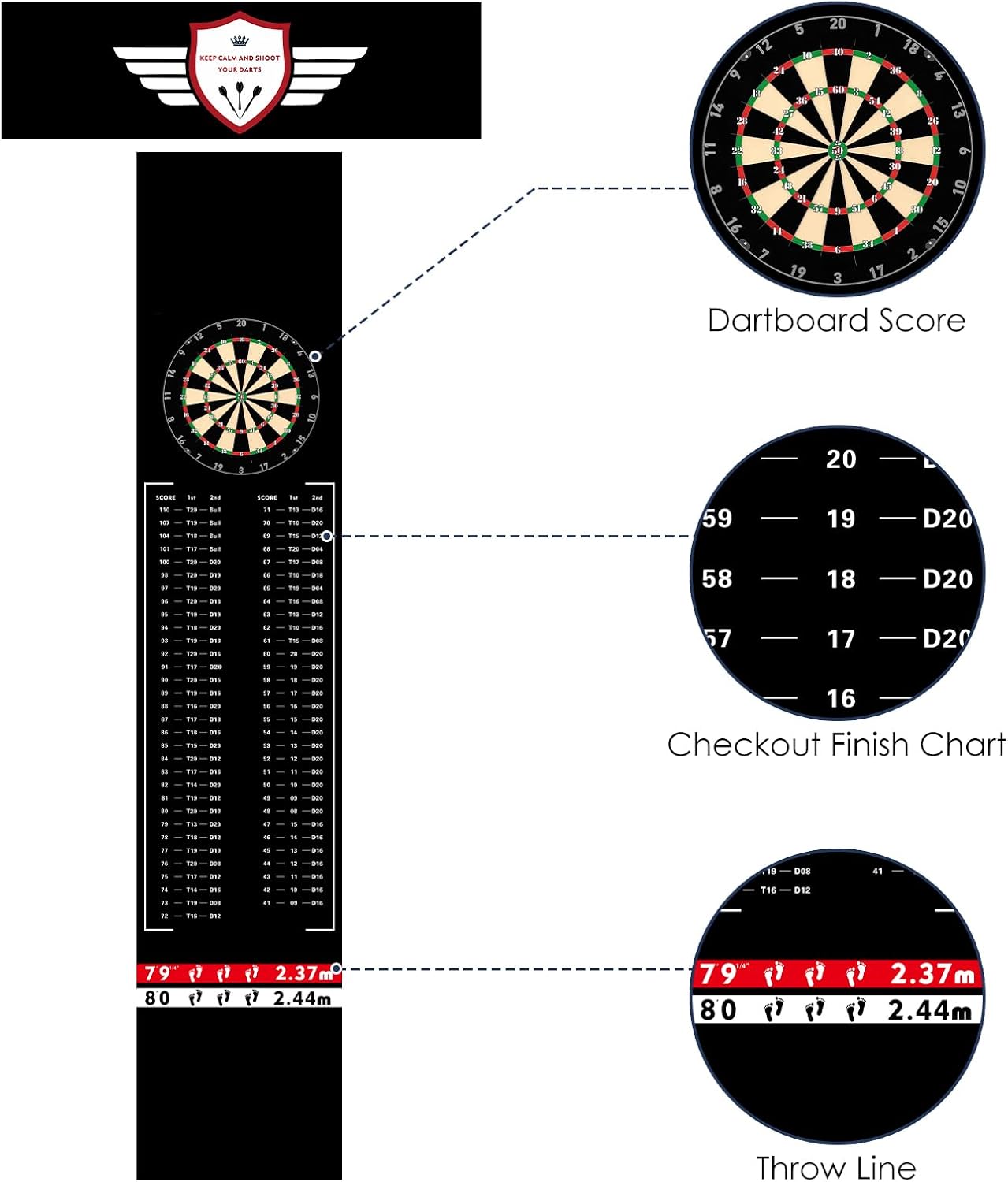 Darts Floor Mat - T-Shaped Dart Mat with Checkout ... - Image 4
