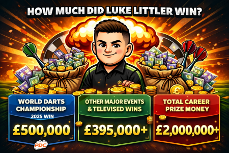How much did Luke Littler win?