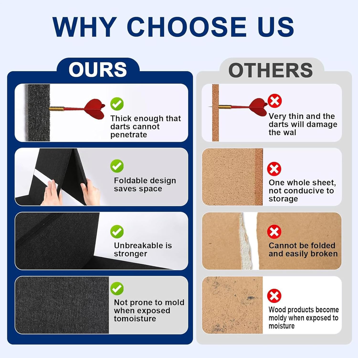 Dart Wall Protector, Board Accessory Set, 23.62x35... - Image 6