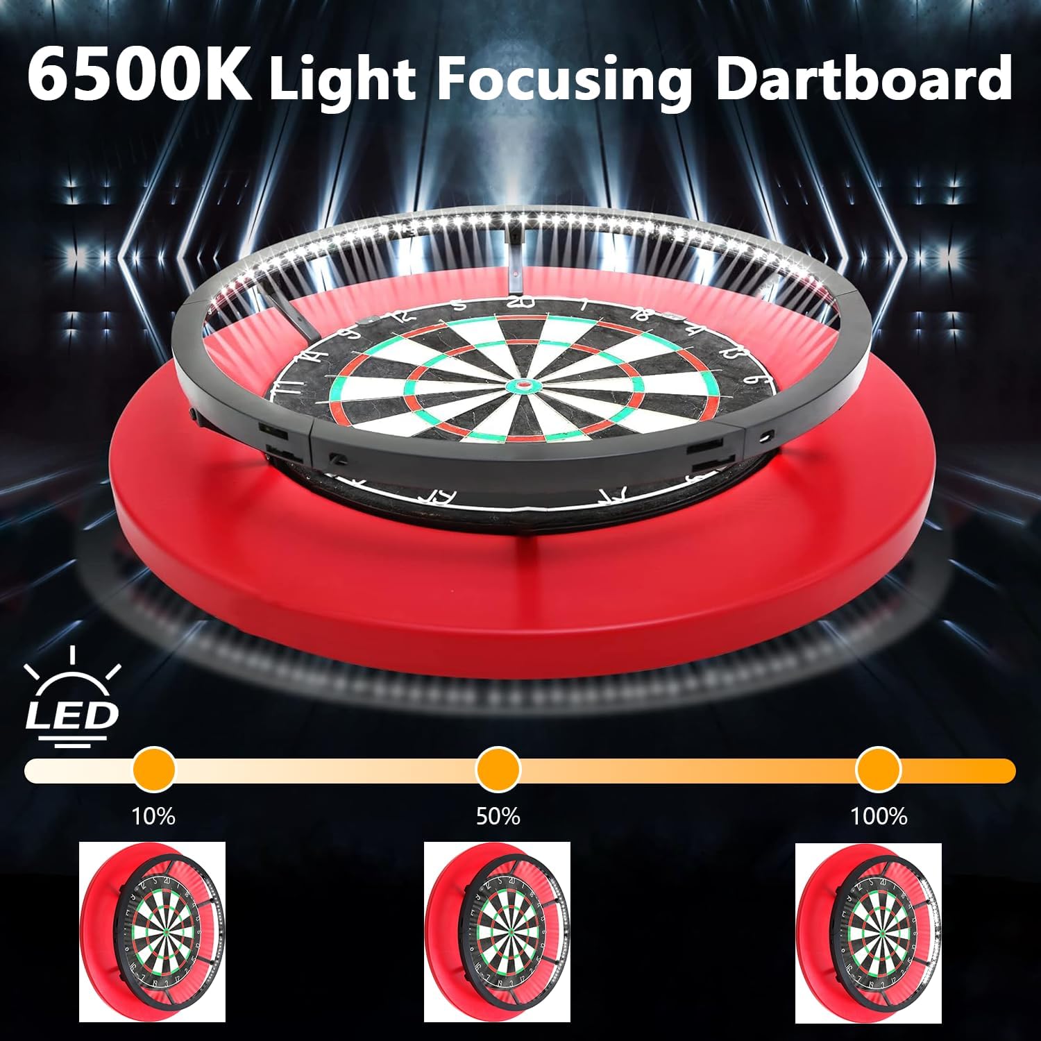 360° Dartboard Light, Dartboard Lighting System, L... - Image 3